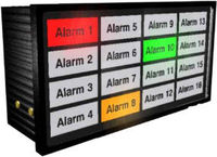 Suppliers of LED BACKLIT INDICATOR SYSTEM for use with PLC, MULTI 16 PLUS or AEM4