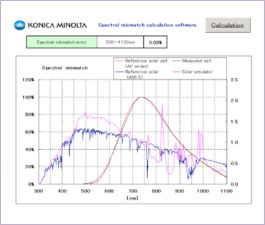 Free Trial Download of Konica Minolta's Spectral Mismatch Software