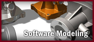 Software Modeling