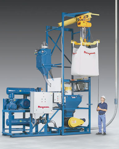 Skid-Mounted Pneumatic Bulk Bag Discharging System Transfers to Silos