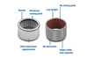 Plain Bearings Offer Performance, Economic Advantages Over Rolling-Element Bearings